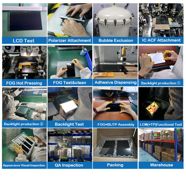 Trung Quốc SHENZHEN DYMONA Electronic Technology Co., Ltd. hồ sơ công ty